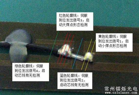 焊點(diǎn)缺陷檢測