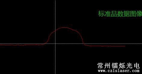 焊點(diǎn)缺陷檢測
