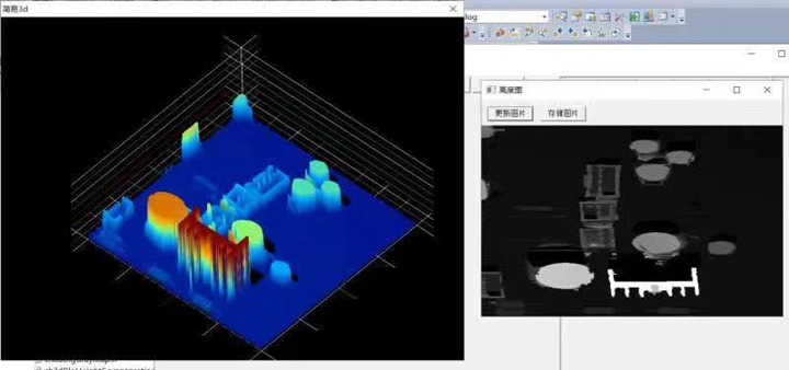 電路板缺陷檢測